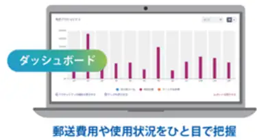 Pitney Analytics