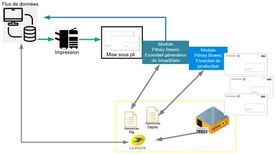 qpo
