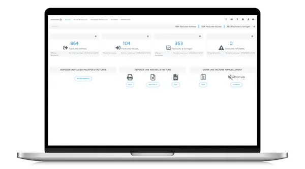 Processus de facturation dématérialisé
