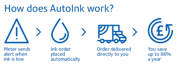 AutoInk AutoInk