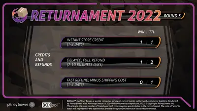 Returnament 3